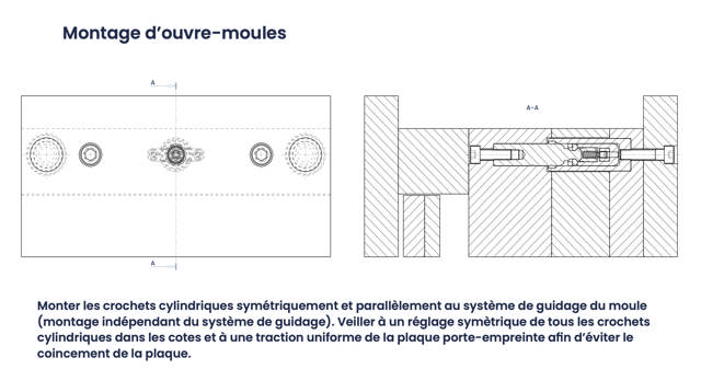 Crochet cylindrique STAVEM S3 - 21