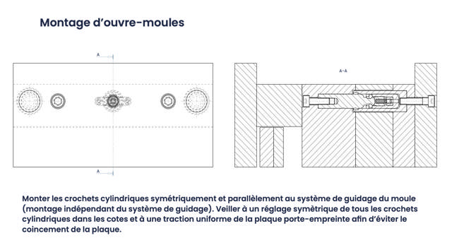 Crochet cylindrique STAVEM S3 - 31