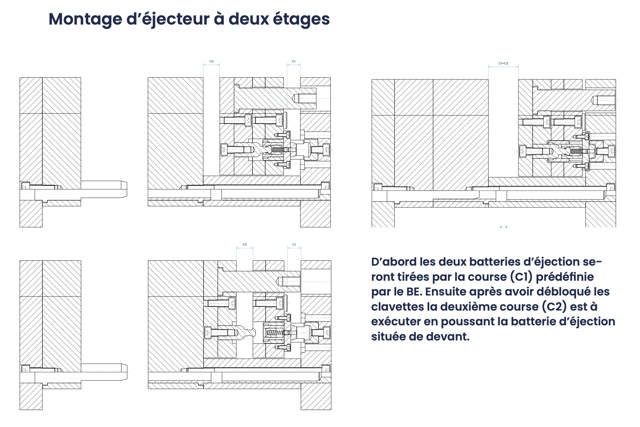 Crochet cylindrique STAVEM S3 - 11
