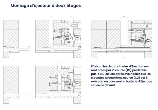 Crochet cylindrique STAVEM S3 - 31