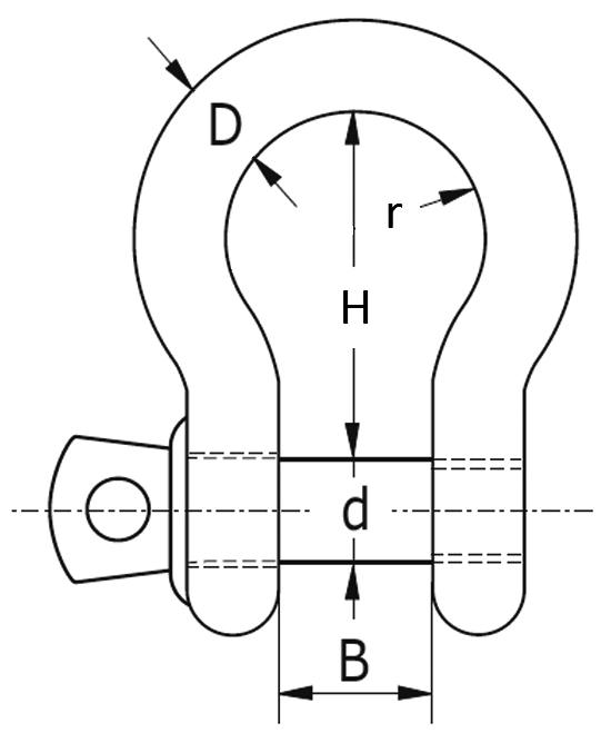 Manilles de levage galvanisé