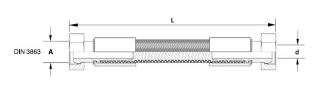 Tuyau PTFE convoluté blindé inox assemblés