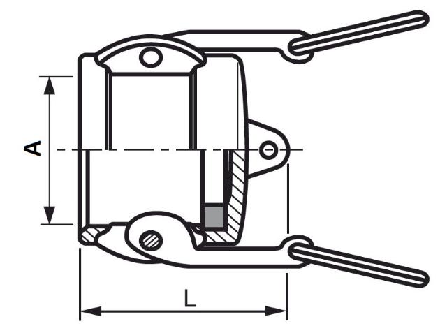 Raccord Camlock bouchon TYPE DC