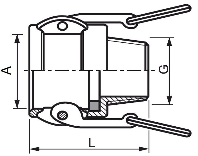 Raccord mâle fileté gaz conique Camlock TYPE B 