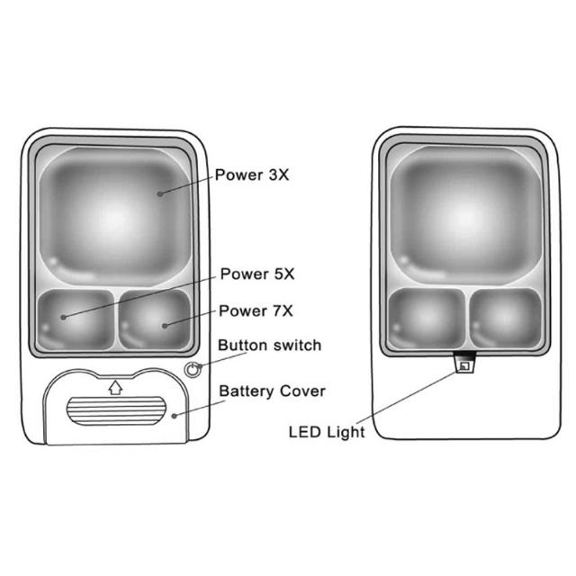 Loupe x3/x5/x7 éclairage LED