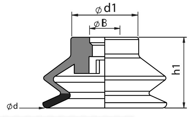 Ventouses MultiFlex