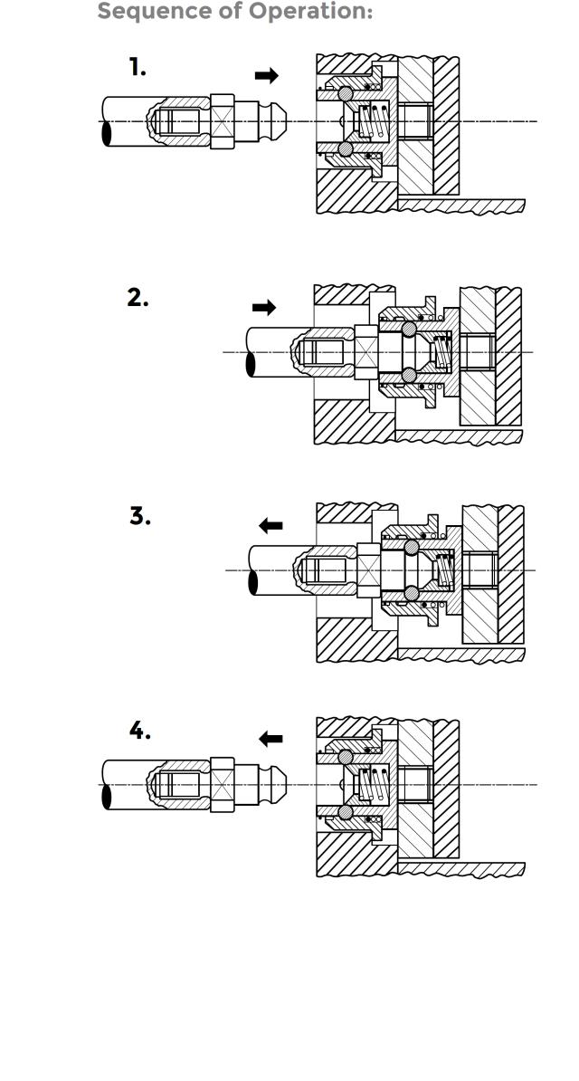 Attelage d'éjection femelle