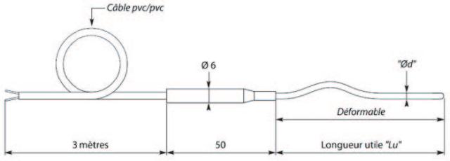 Thermocouple J déformable